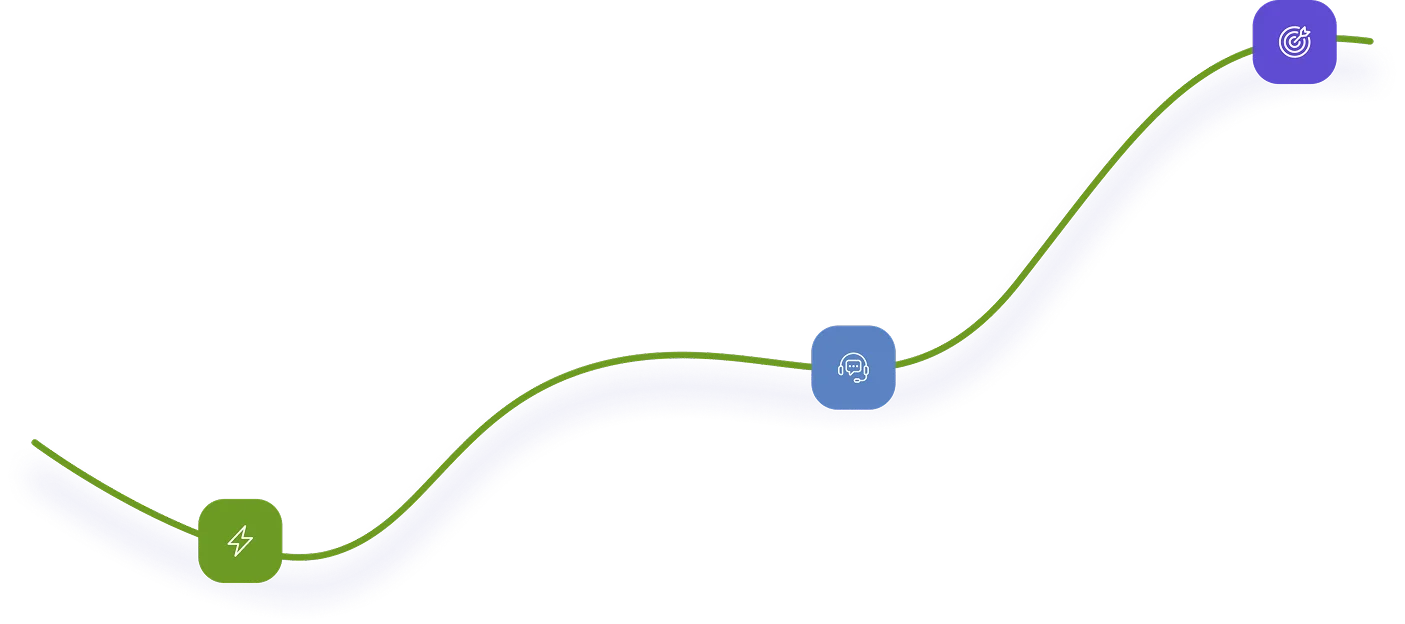 Support flow curve